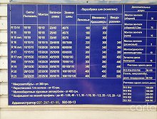 Шиномонтаж, улица Березняковская, 26-30 - Киев