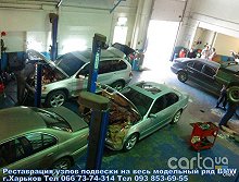 AutoProCherk - Харьков