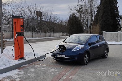 ElectroUA, ул. Полевая, 2 - Ивано-Франковск