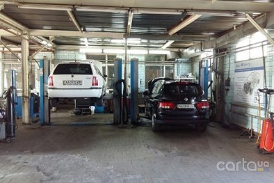 АвтоХорс - Киев