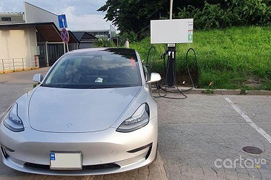 AutoEnterprise, вулиця Хуторівка, 4б - Львов