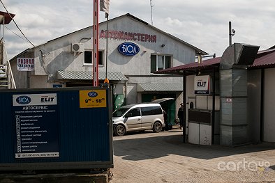 Биол - Тернополь
