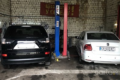 АВТО на СТО - Киев