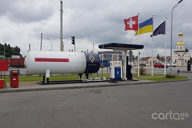 Glusco, ул. Дружбы, 6 - Днепр
