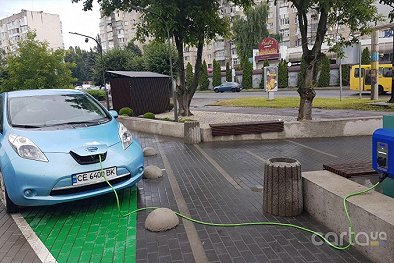 Greenfuel, пр. Независимости, 96 - Черновцы