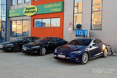 AutoEnterprise, ул. Степана Будного, 35а - Тернополь