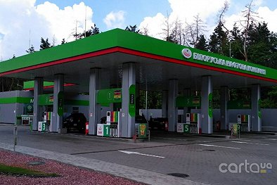 БНК - Киев
