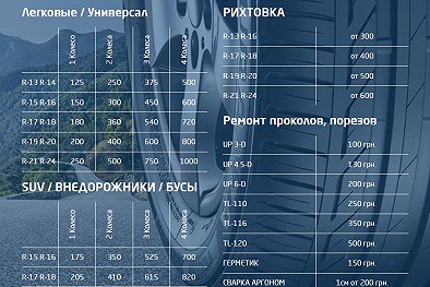 Евроколесо - Киев