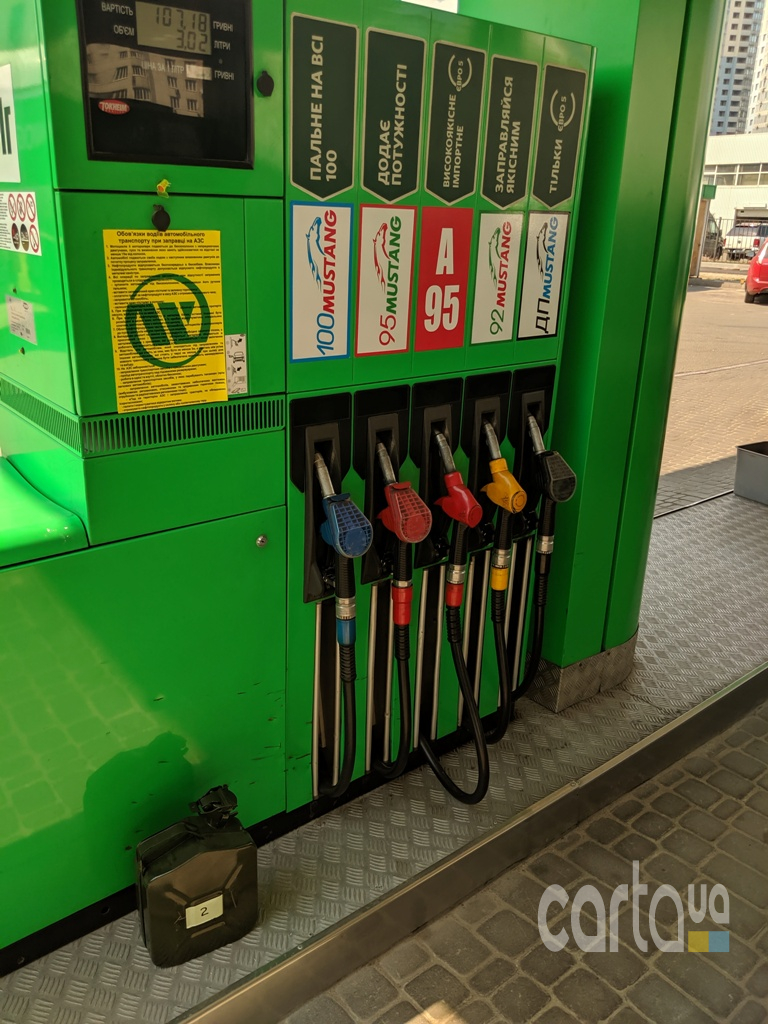 Тест 100 бензина в Киеве от 05.06.2019: UPG, WOG | CARtaUA